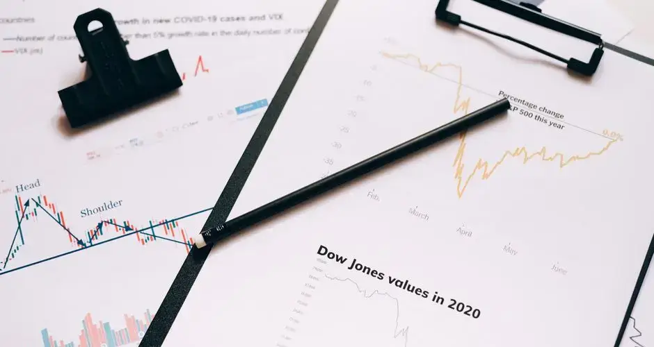 Clipboard with stock market charts and graphs representing financial data analysis.