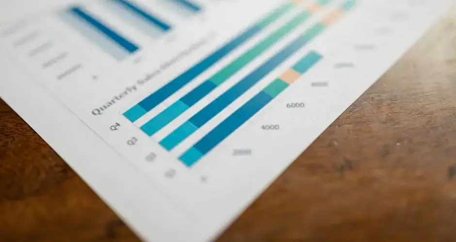 Close-up of a quarterly sales report showing bar charts on paper.