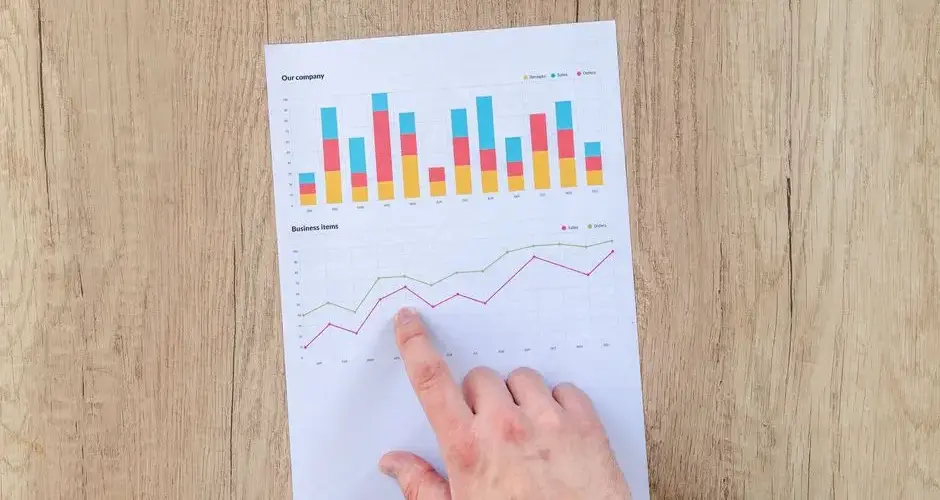 A hand points to colorful business charts and graphs on a paper sheet on a wooden desk.