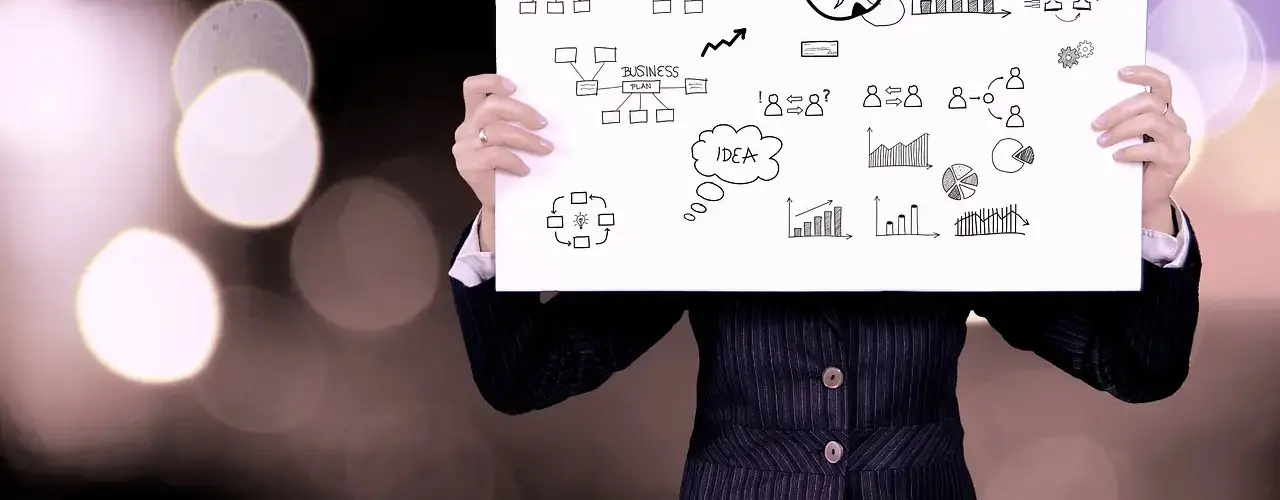 financial statements business analysis Acquisition Goodwill Intangibles