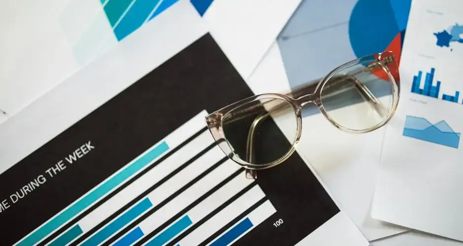 Close-up of eyeglasses resting on financial documents with various charts and graphs.