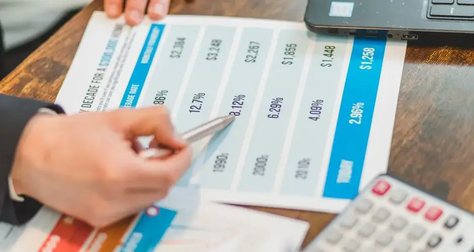 Close-up of financial documents with charts and a calculator used for business analysis.