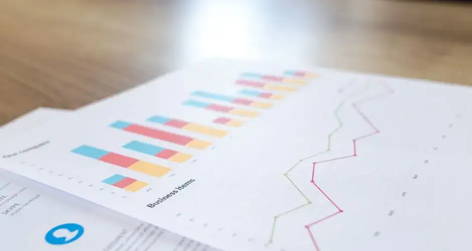 A close-up view of a business document with charts and graphs on a wooden desk.