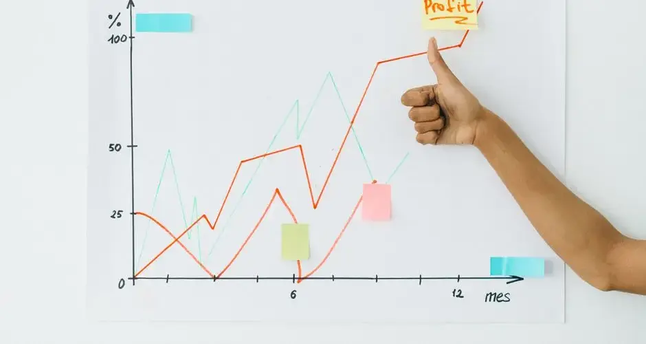 A hand giving thumbs up next to profit chart on a whiteboard, indicating success.