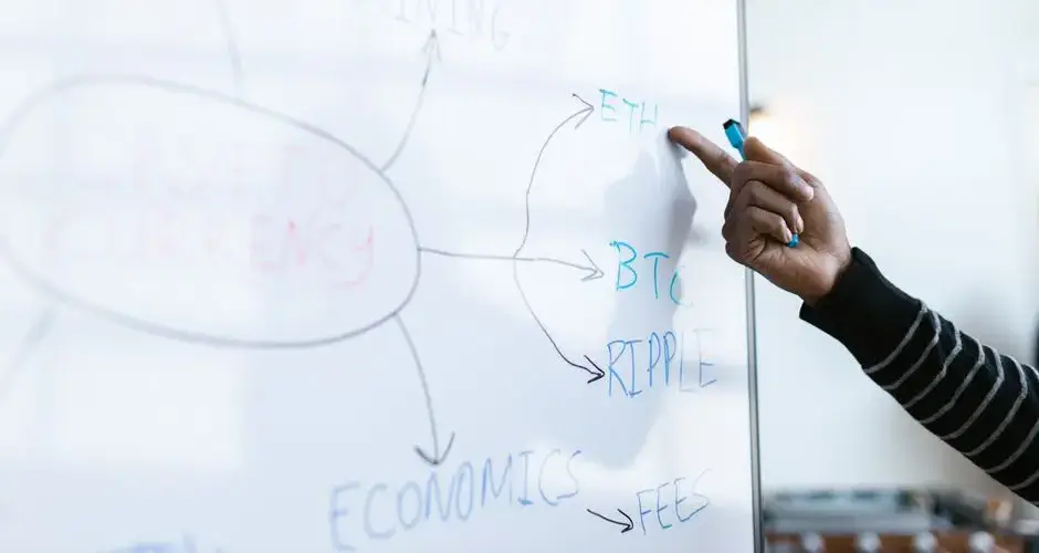 Person pointing to cryptocurrency strategy diagram on whiteboard in office setting.