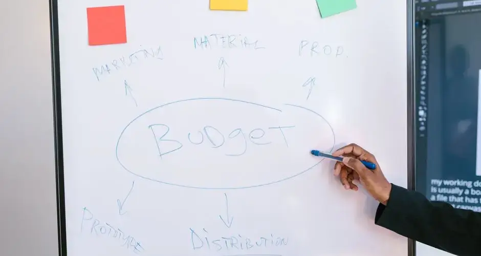 Hand pointing at a budget mind map with colorful sticky notes on a whiteboard.