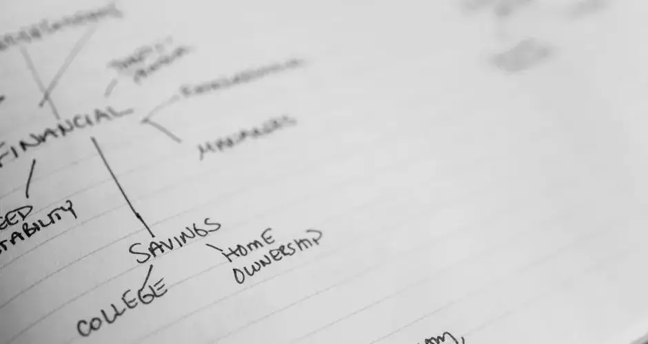 A detailed close-up of handwritten financial planning notes on paper, emphasizing savings and investments.