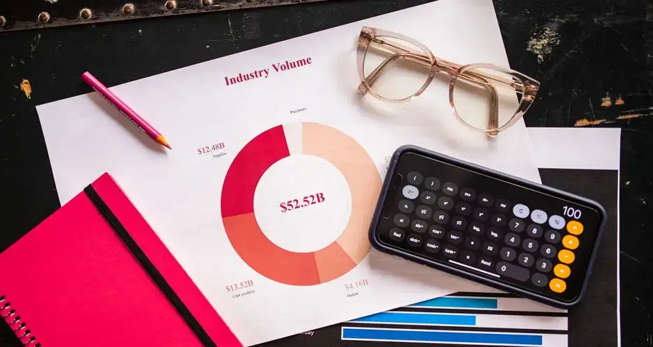 Stock photo of business charts, calculator, and eyeglasses on a desk.
