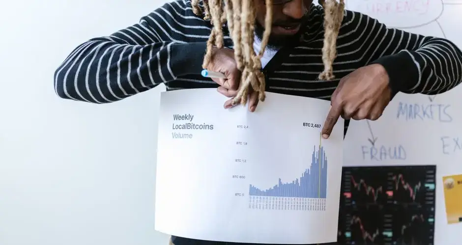 Businessperson presenting a chart on weekly Bitcoin volume trends with detailed analysis.