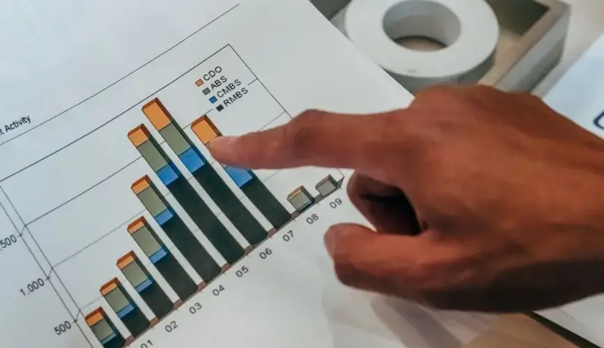 Close-up of a hand pointing to a financial graph in a document showing analytical data.