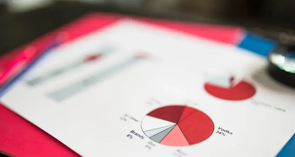 Close-up of financial pie chart on colorful paper, highlighting data analysis concepts.