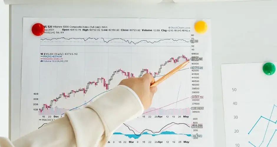 Close-up of a woman's hand pointing to data trends on a stock market chart using a pencil.