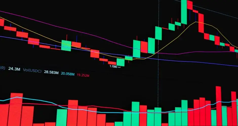 Detailed stock market chart showing trend lines and volume data for financial analysis.
