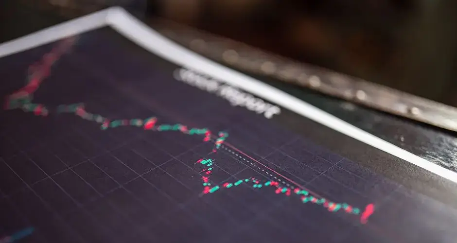 Close-up of a stock report showing a financial data graph.