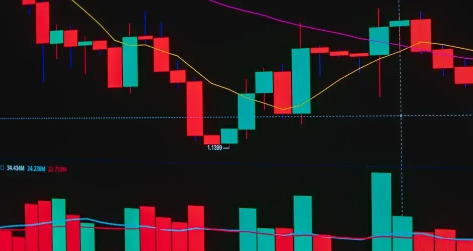 Colorful candlestick chart for stock market analysis with moving averages.