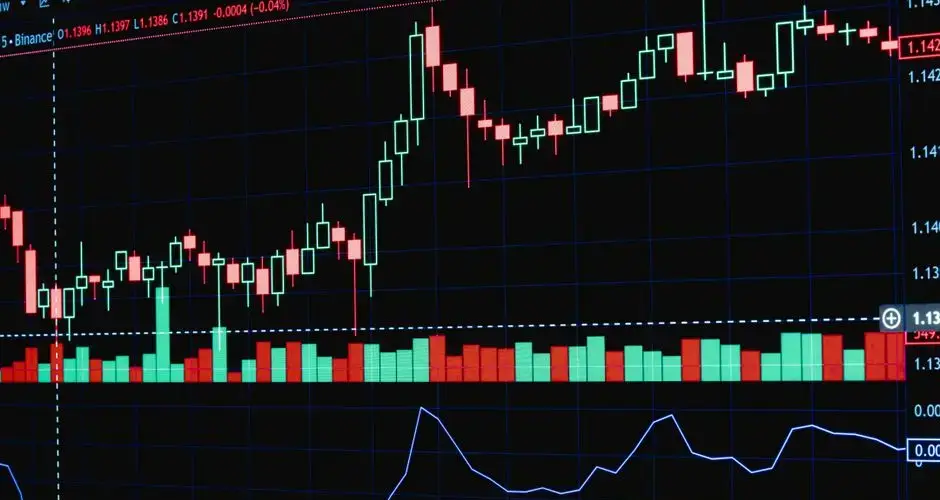 Colorful financial chart displaying market trends and analysis on a screen.