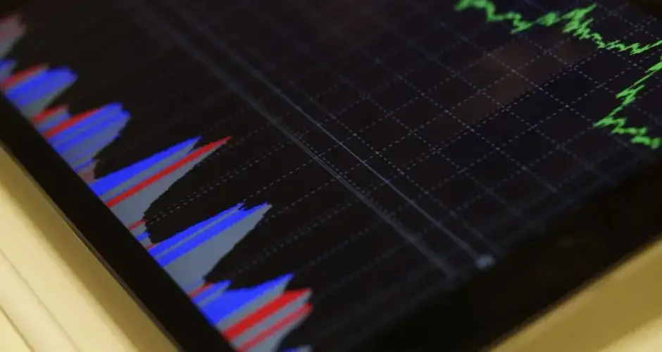 Close-up of a tablet displaying stock market analysis with colorful graphs.