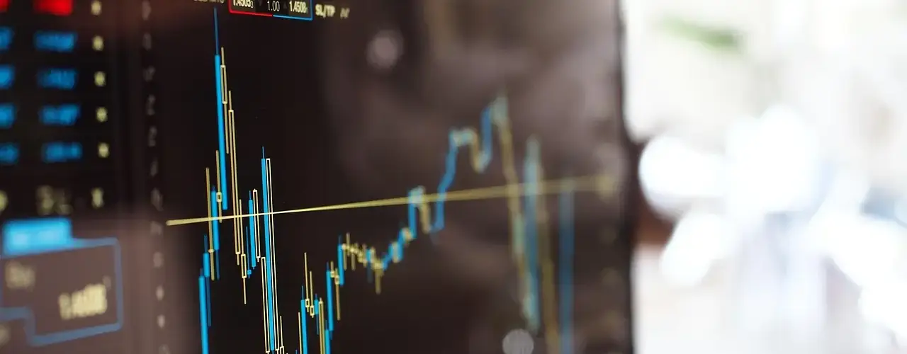 stock market chart trading screen % Stocks Above