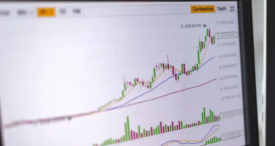 Close-up of a financial chart with candlestick graphs on a monitor screen, showcasing market trends.