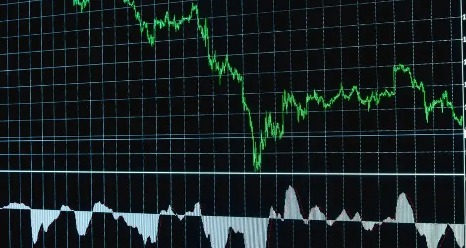 Detailed financial chart showing a downward trend, ideal for economics and stock market analysis.