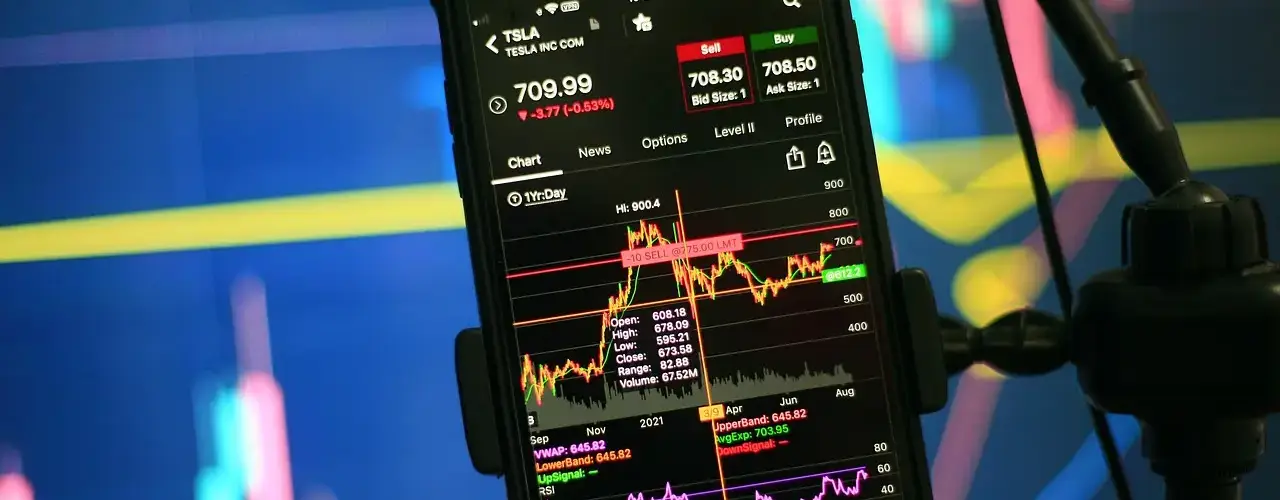 stock market chart trading screen Higher-Timeframe Trend It