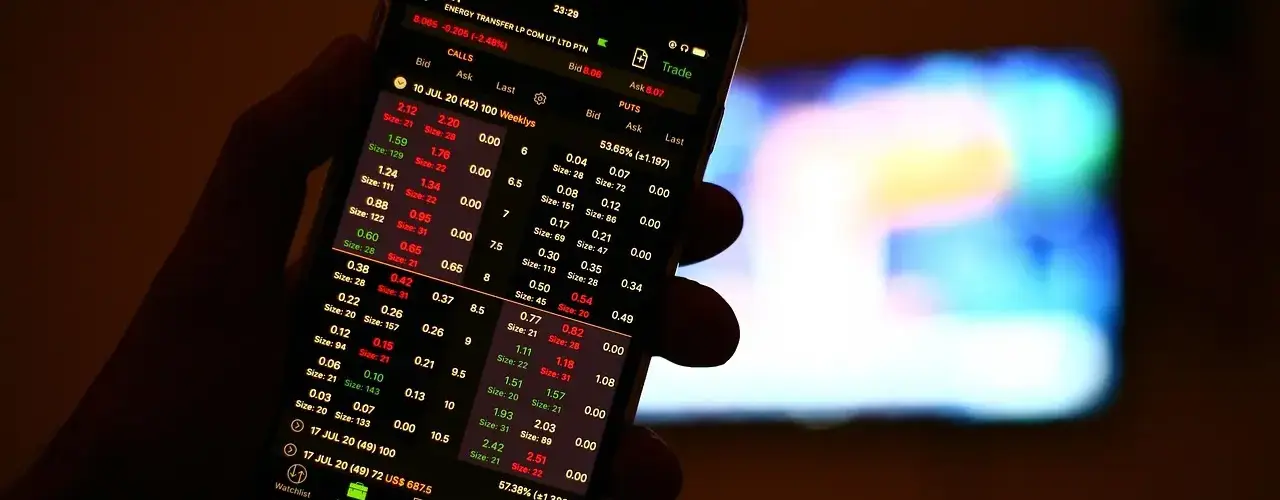 stock market chart trading screen Intraday Daily Charts