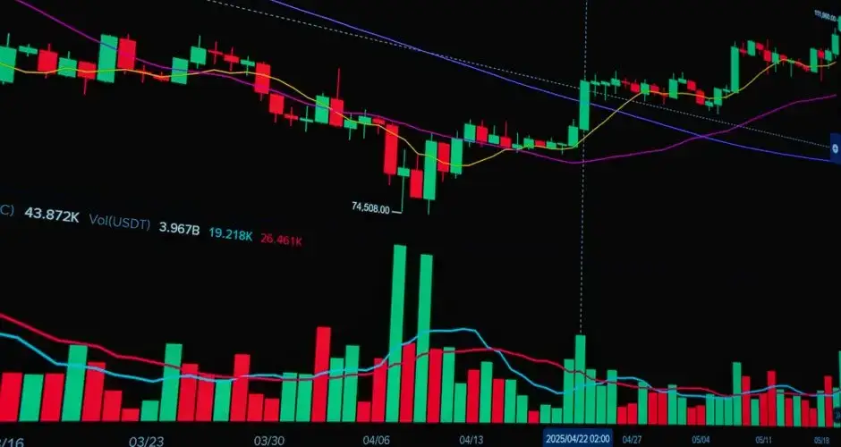 Bright candlestick chart showing stock market trends and analysis.
