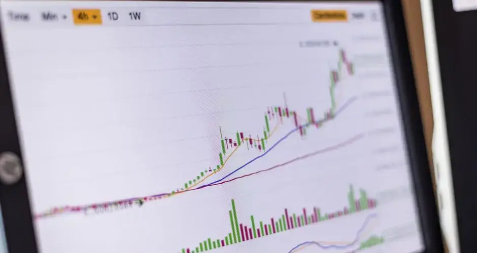Close-up of a trading screen showing an increasing stock market chart.