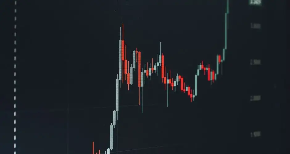 Analyzing a bullish financial chart highlighting a significant upward trend in the market.