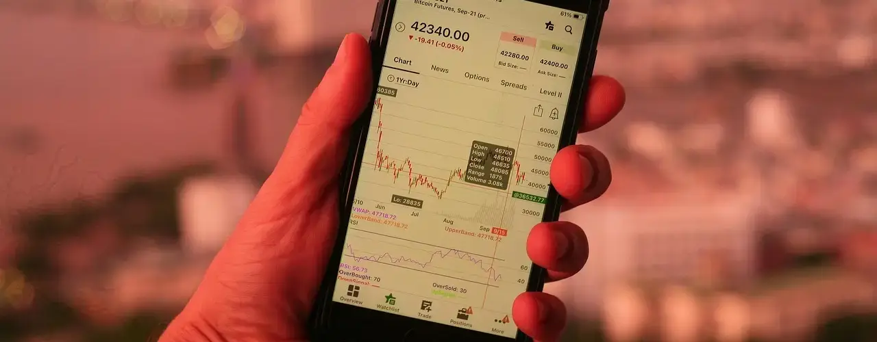 stock market chart trading screen Gap Rejection Pattern