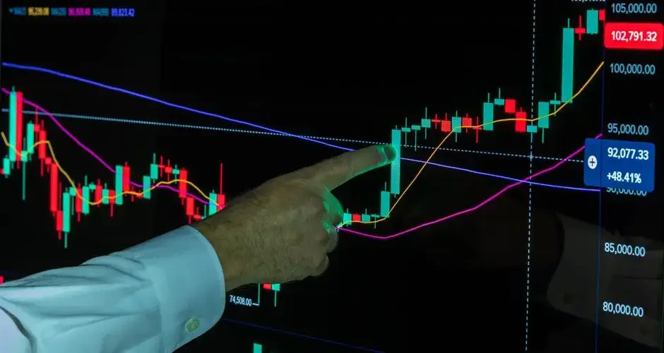 A hand points to financial graphs on a screen, indicating market trends and analysis.
