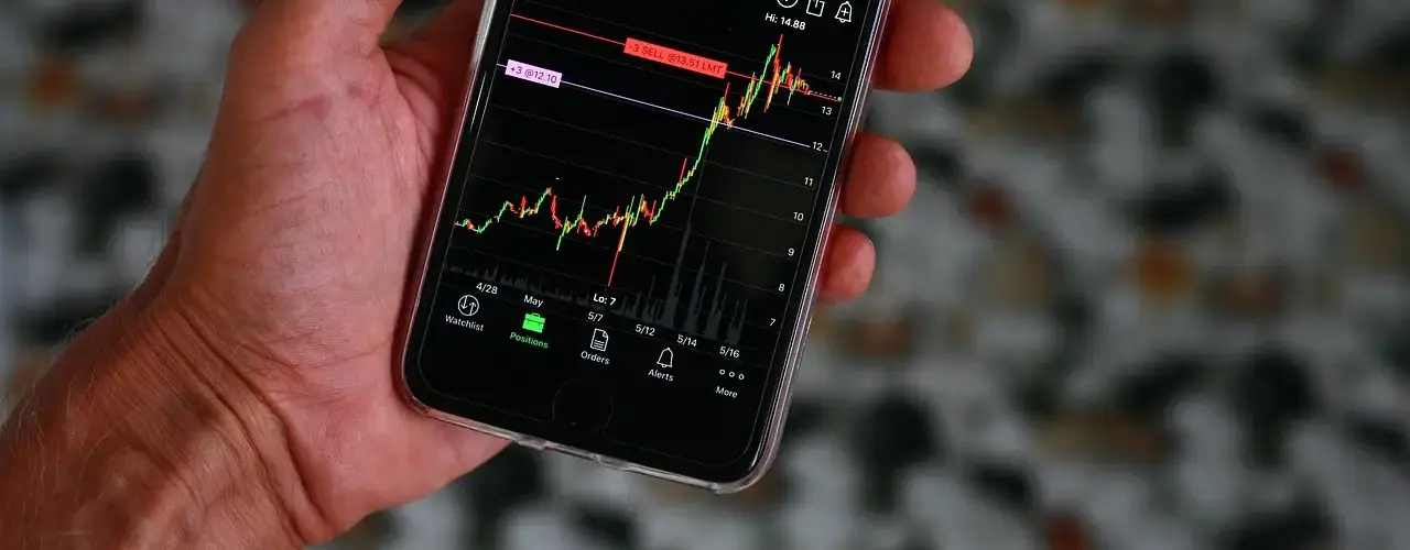 stock market chart trading screen Previous-Day High Low