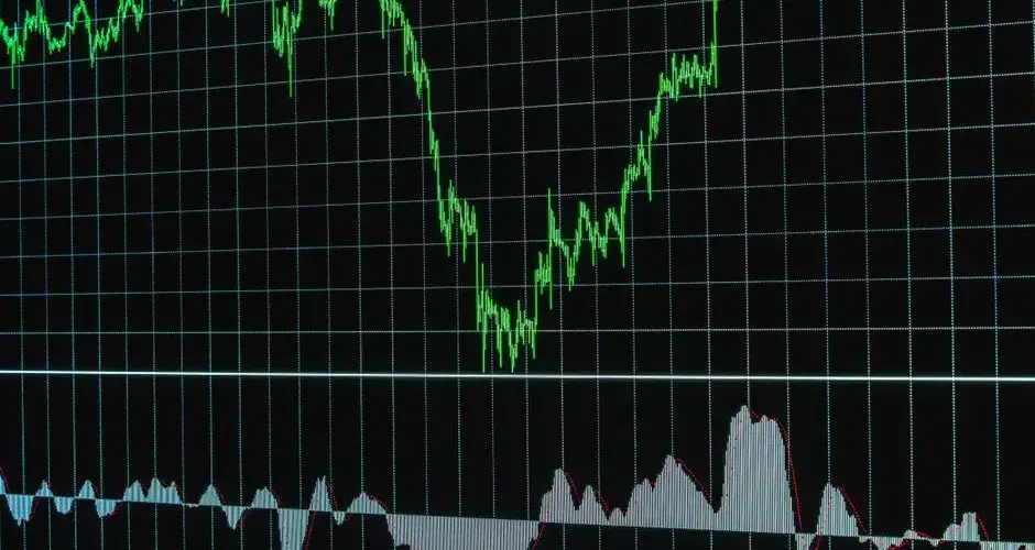 Financial chart with ascending trends on a grid background, ideal for business or stock market themes.