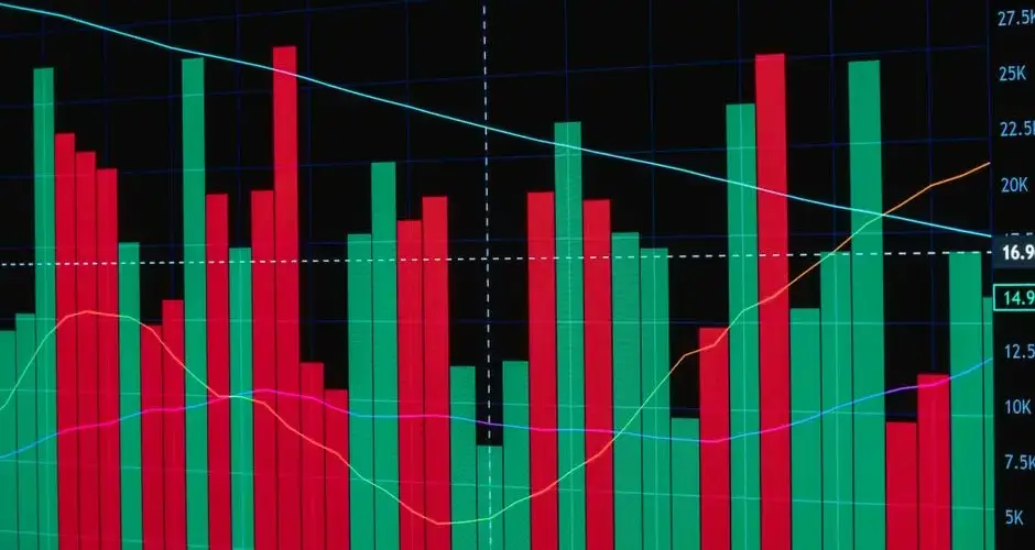 Red and green bar chart depicting fluctuating financial data with lines on a dark background.