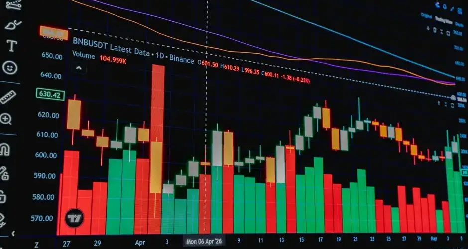 Detailed chart displaying cryptocurrency trading data and trends, ideal for financial analysis.