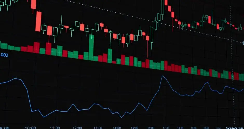 Dynamic financial market graph featuring a candlestick chart. Perfect for illustrating market trends and analysis.