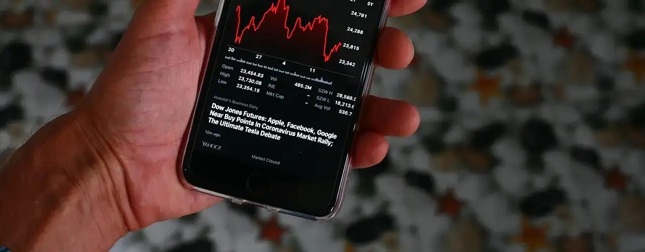stock market chart trading screen Breakout Screen Explained