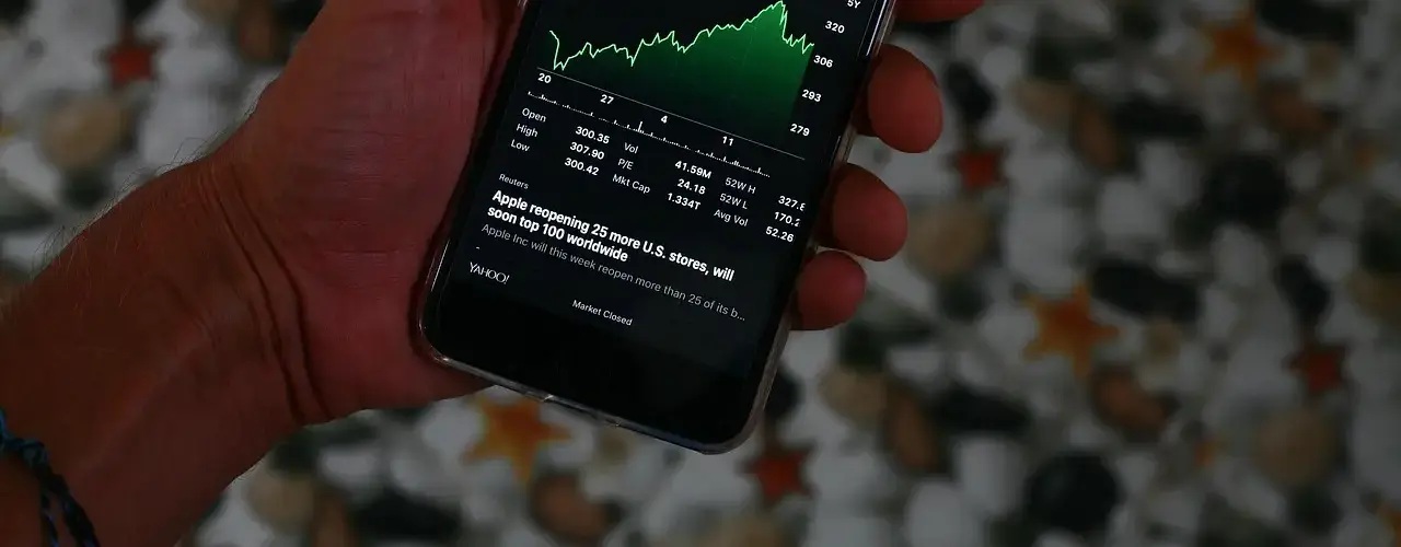 stock market chart trading screen Death Cross Screen