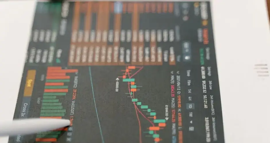 Close-up of financial graphs and stock data on a tablet, showcasing market analysis.