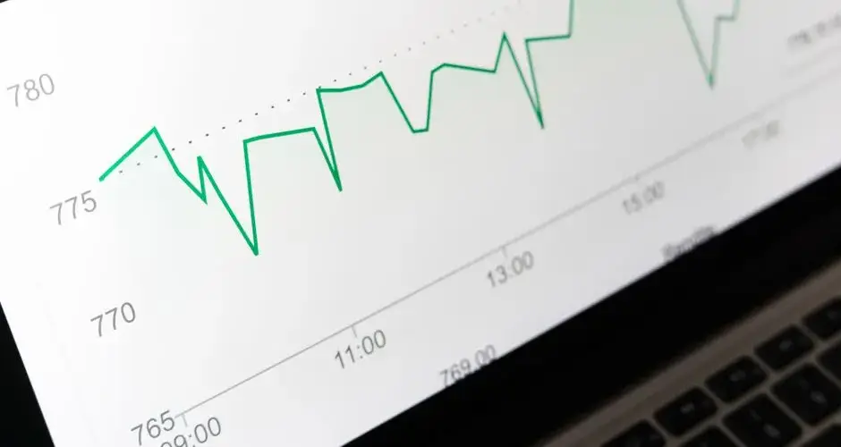 Detailed close-up of a financial graph on a computer screen showing data trends.