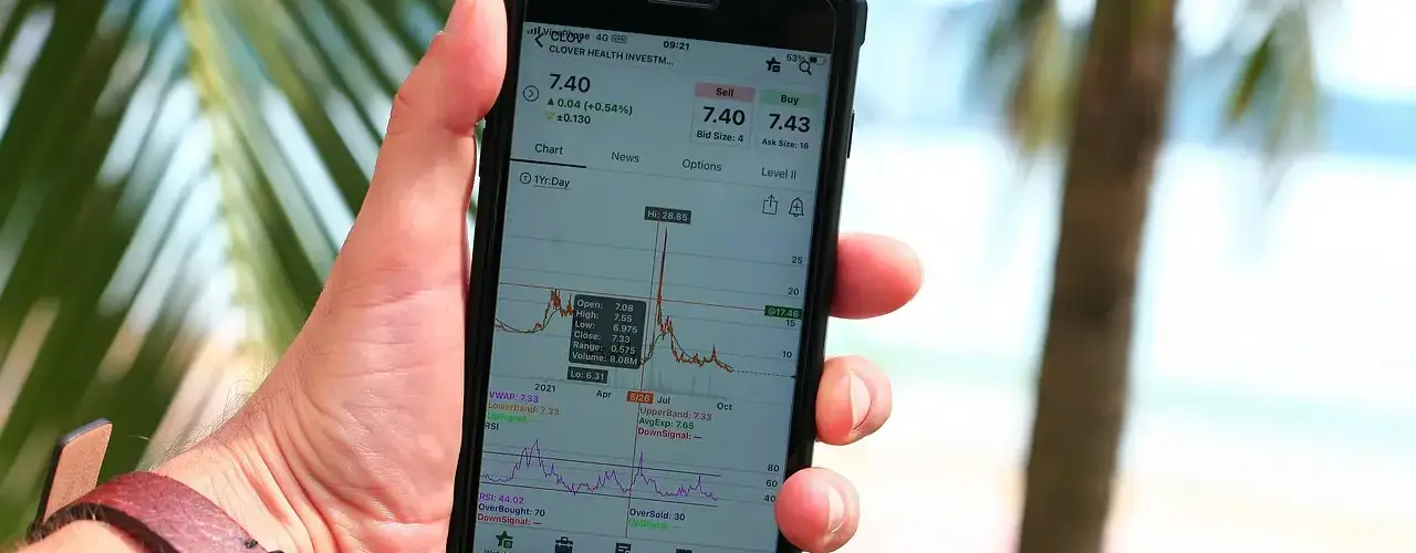 stock market chart trading screen Volatility Clustering Explained